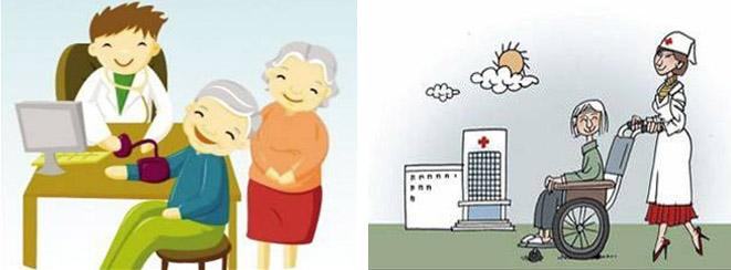 养老医疗保险个人缴纳一年多少钱? 第1张 养老医疗保险个人缴纳一年多少钱? 第1张